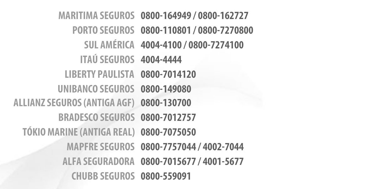 telefones-w6.jpg Fones Seguros